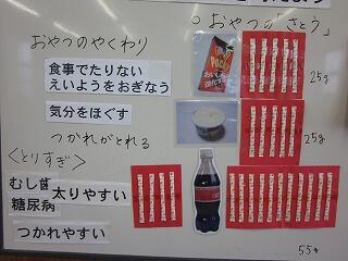 食物と砂糖の量