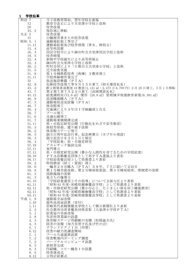 学校沿革史前半