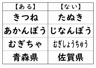 声に出してみよう