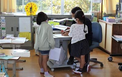 何を話しているの?!