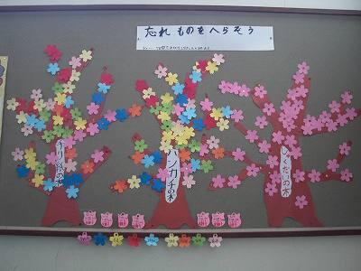 習慣づくり01 習慣づくり01