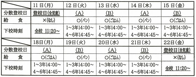 新着情報 お知らせ 三股町立三股小学校