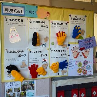 手洗いのコツが立体的にわかります