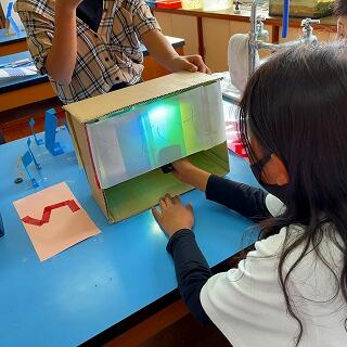 鏡で光を跳ね返します