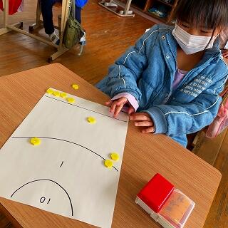 うまくはいるかな？