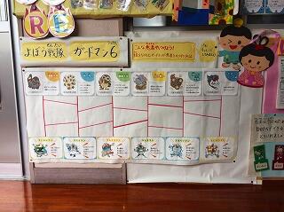 保健室前の掲示