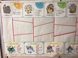 アップしてみると