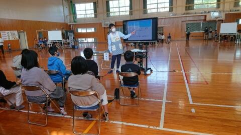 キャリア教育④ キャリア教育④