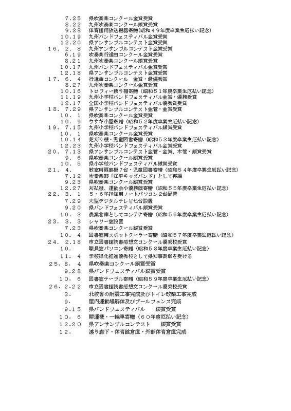 学校沿革の概要３