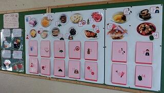 給食掲示板　12月②