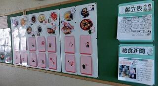 給食掲示板　12月③