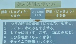 休み時間にすること