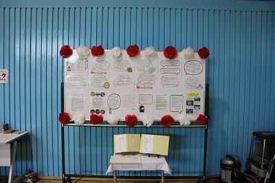 たくさんのお祝いのメッセージ