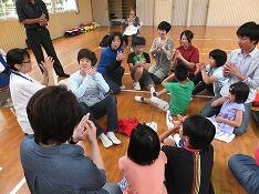 救急対処法について