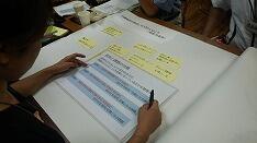 ワークショップのようす