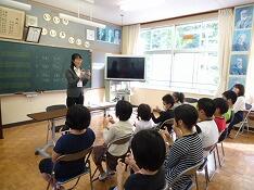 手話についての説明