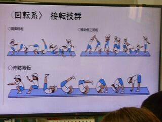 体育実技講習のようす