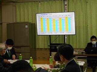 学校運営協議会のようす