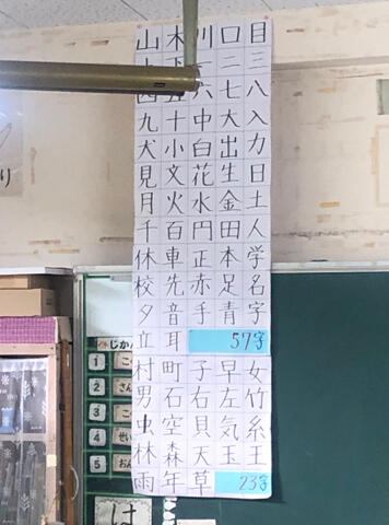 漢字の一斉読み１