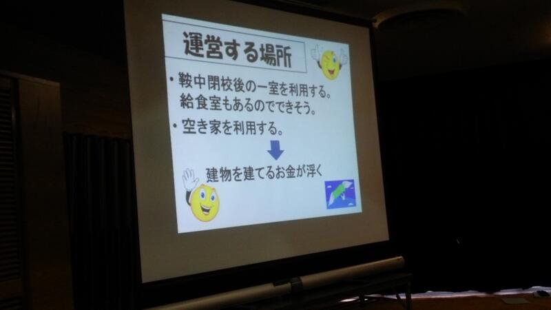 中学生の発表 中学生の発表