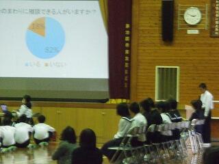 学校保健委員会４