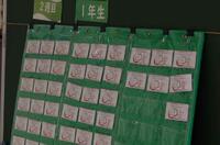 スクールワイドＰＢＳ第1回キャンペーンで生徒が集めたチケット