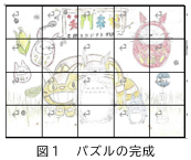 スクールワイドPBSでのパズルの完成