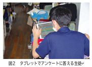 スクールワイドPBSキャンペーンでアンケートに答える生徒