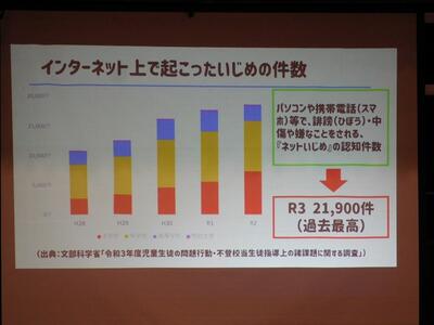情報モラル集会
