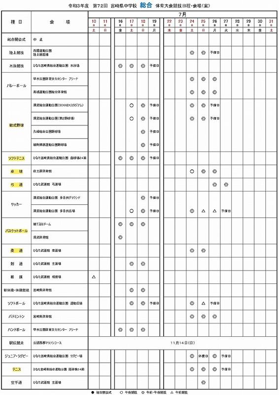 部活動 都城市立五十市中学校