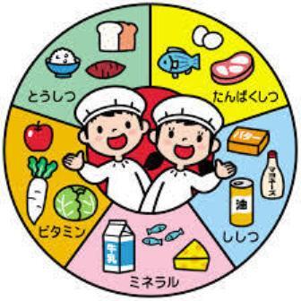 イラスト　給食