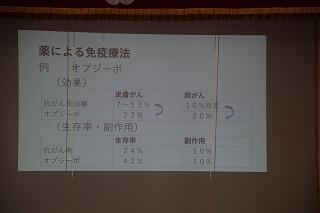 薬による免疫療法