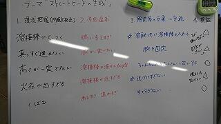 ホワイトボードミーティング３