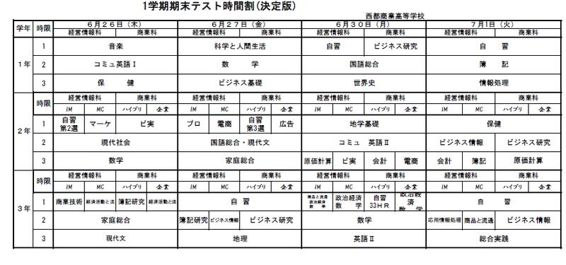 １学期期末テスト時間割
