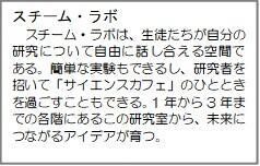 スチーム・ラボ