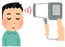 非接触式体温計