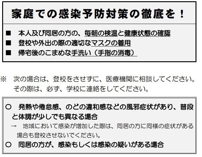 新型コロナウィルス感染症予防２