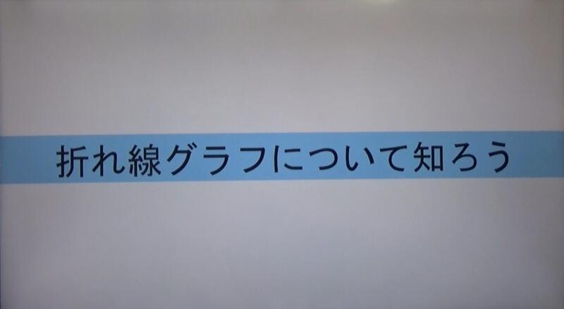 折れ線グラフを知ろう