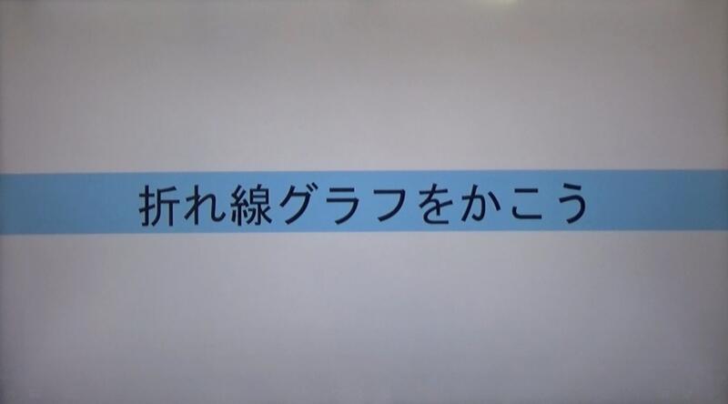 折れ線グラフをかこう