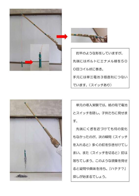 電磁石のはたらきの単元導入のための実験装置