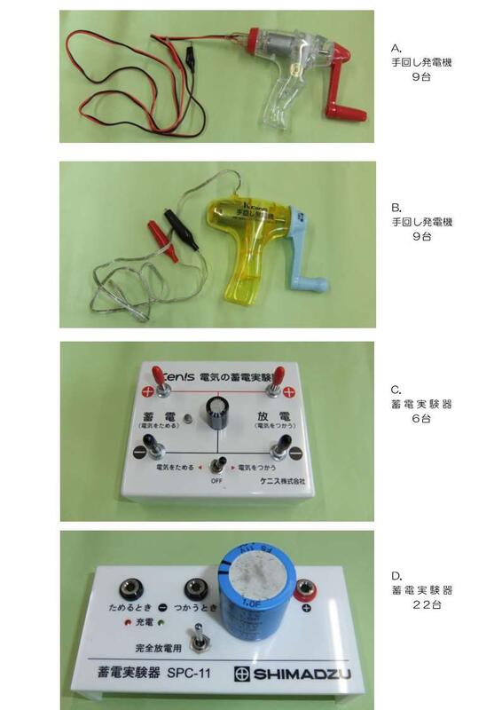 実験器具の貸し出し案内