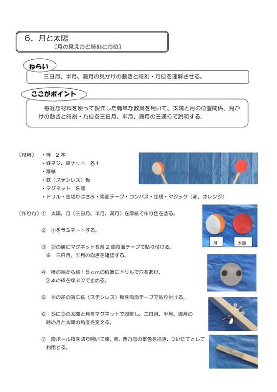 月の見え方と時刻と方位