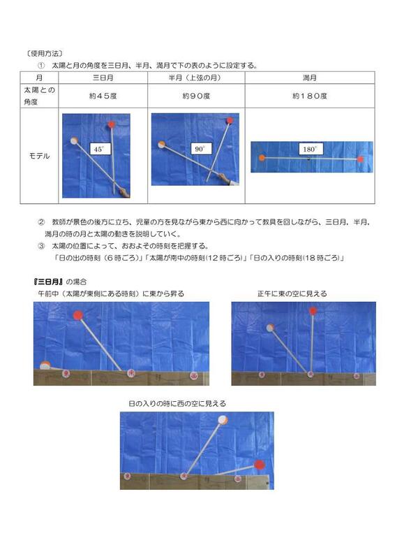 月の見え方と時刻と方位