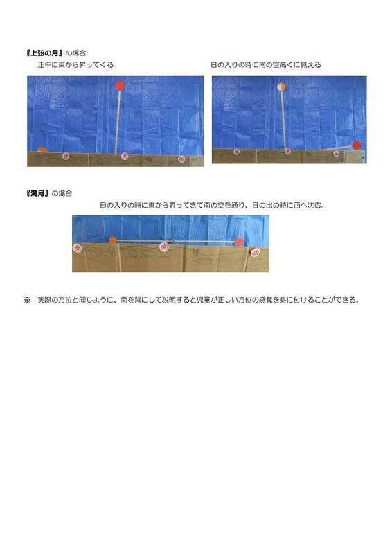月の見え方と時刻と方位