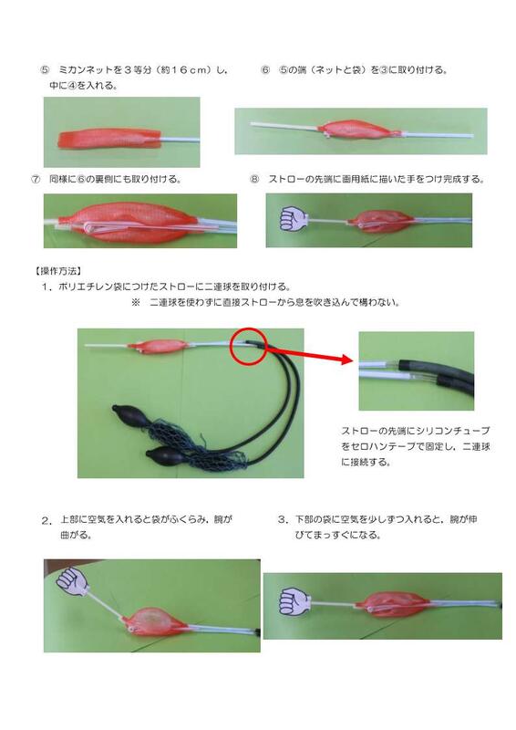 腕の曲げ伸ばしモデル