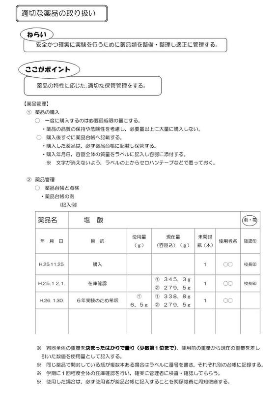 薬品の取り扱いについて