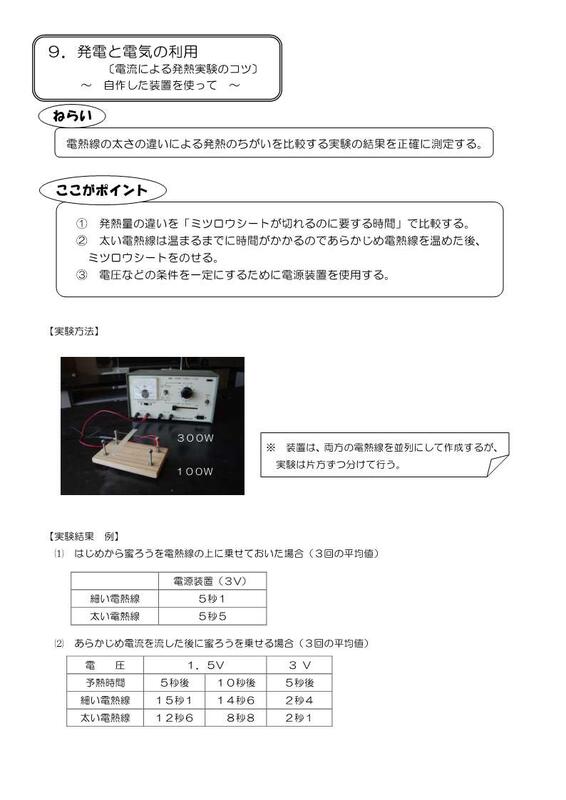 電熱線による発熱