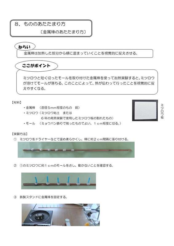 金属棒の温まり方が捉えやすい方法