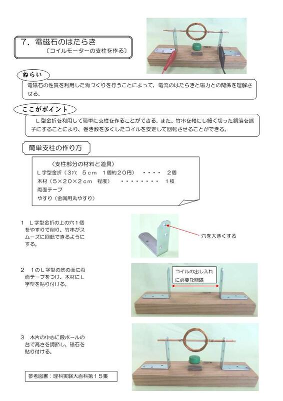 コイルモーターの支柱の簡単な作り方