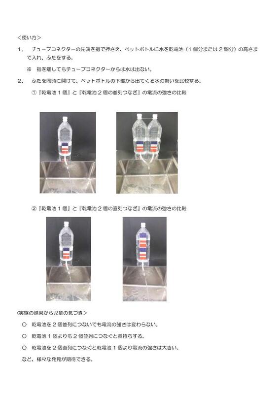 乾電池のつなぎ方と電流の強さモデル